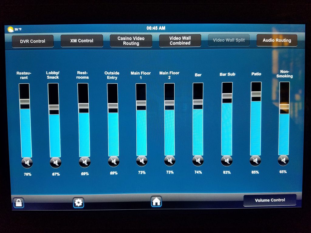 A touchscreen control panel displays volume levels for different areas, including restaurant, lobby, restrooms, outside entry, main floors, bar, bar sub, patio, and non-smoking, with percentages shown below each slider.